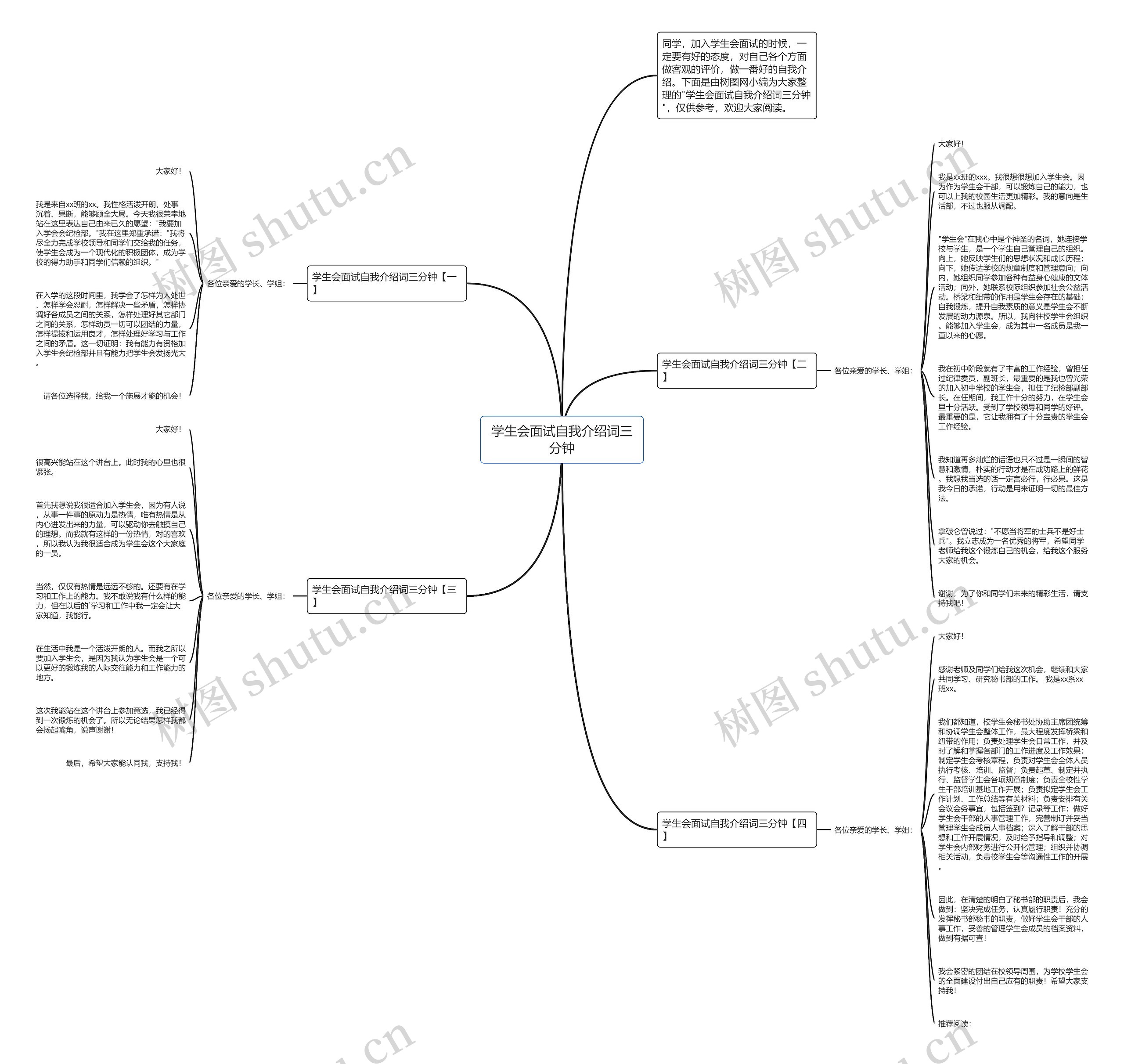 学生会面试自我介绍词三分钟思维导图