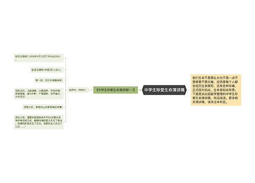 中学生珍爱生命演讲稿