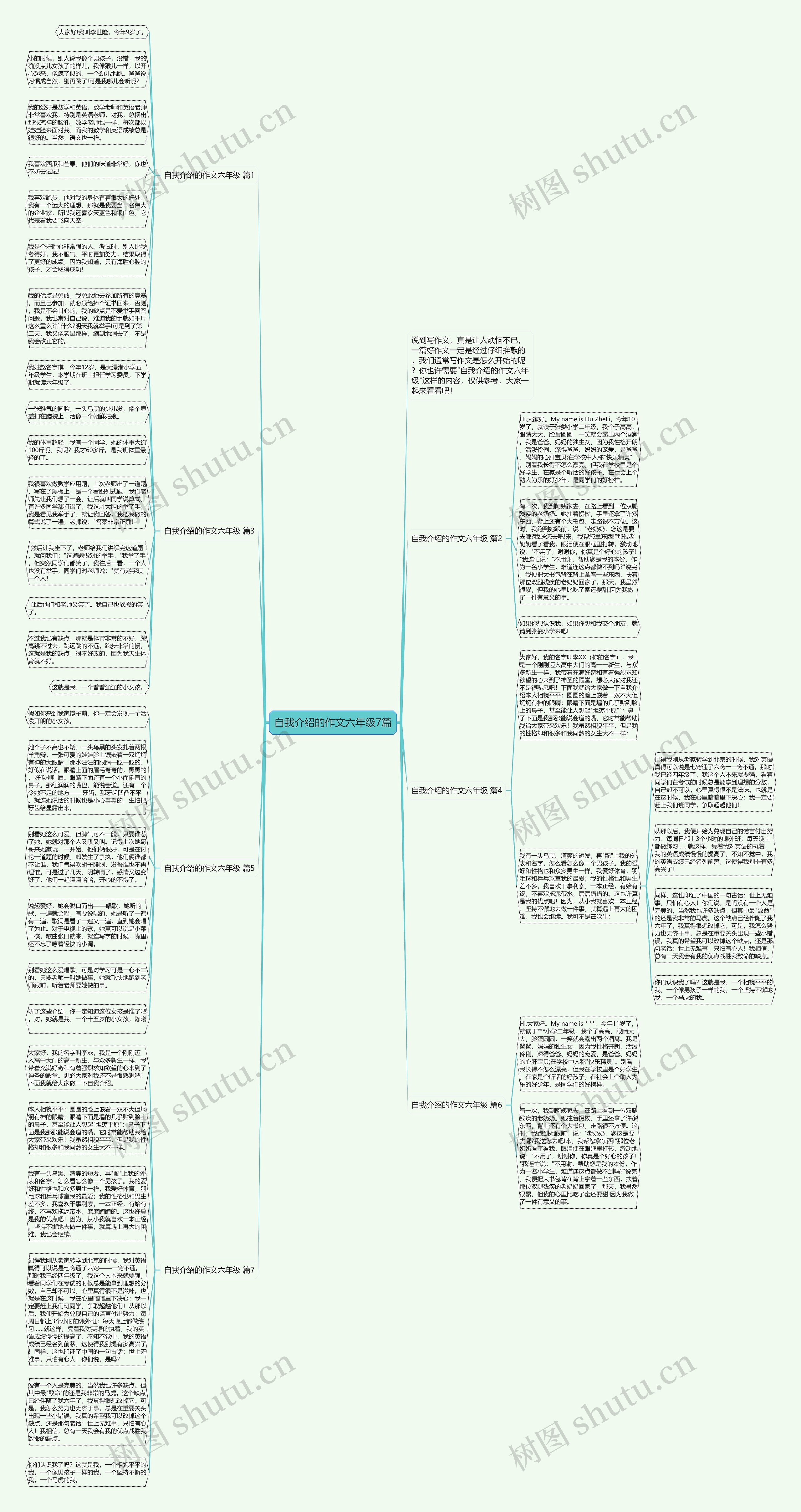 自我介绍的作文六年级7篇思维导图