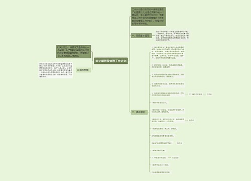 新学期班级管理工作计划