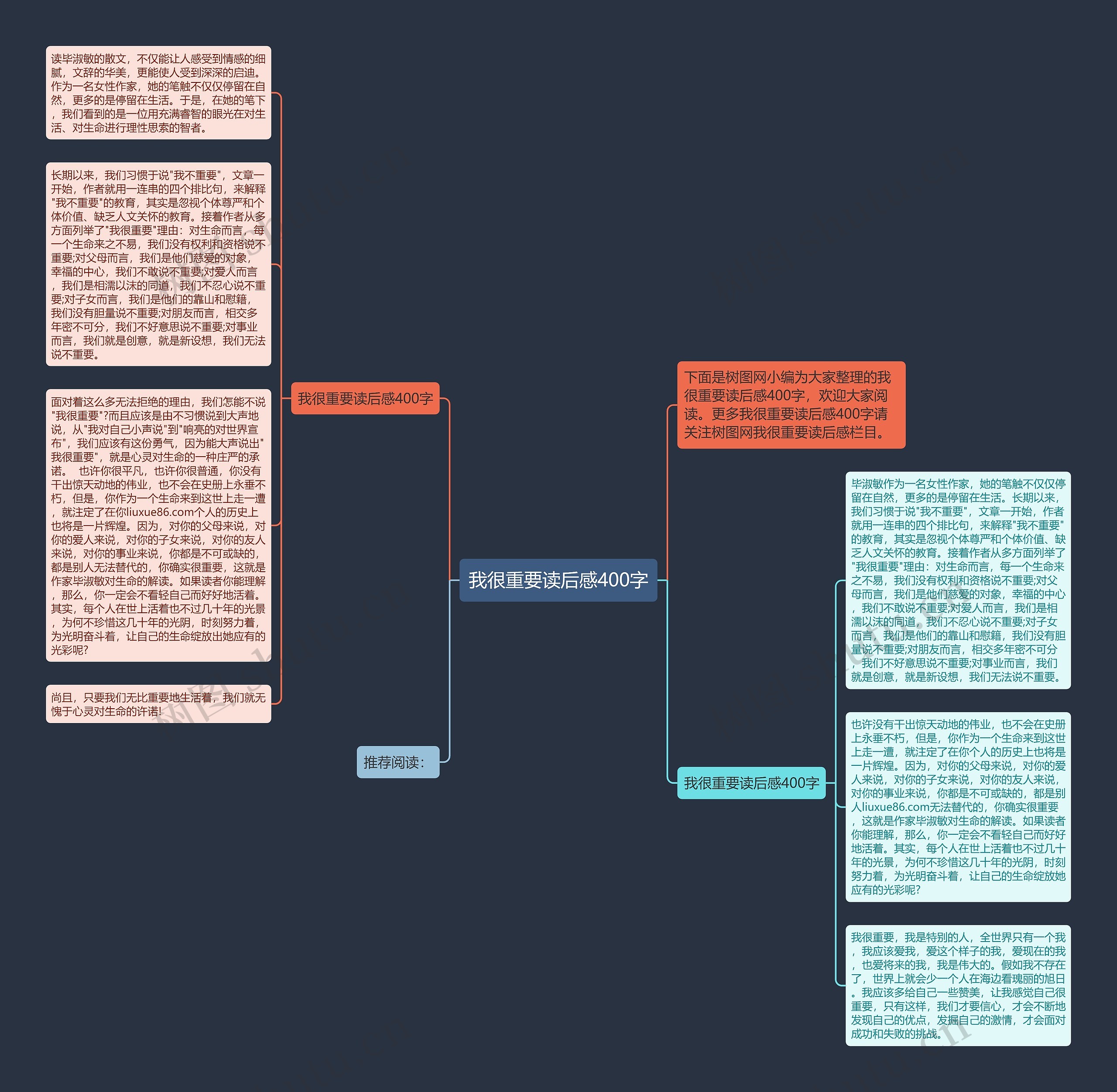 我很重要读后感400字思维导图