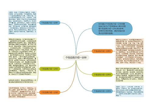 个性自我介绍一分钟