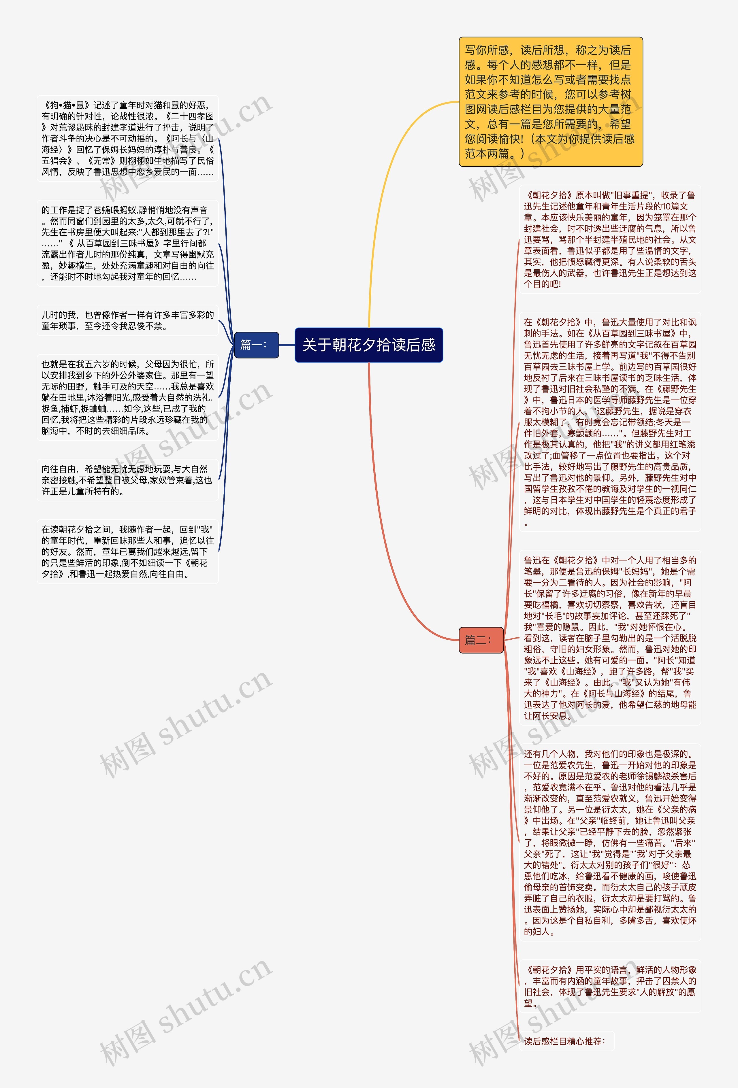 关于朝花夕拾读后感