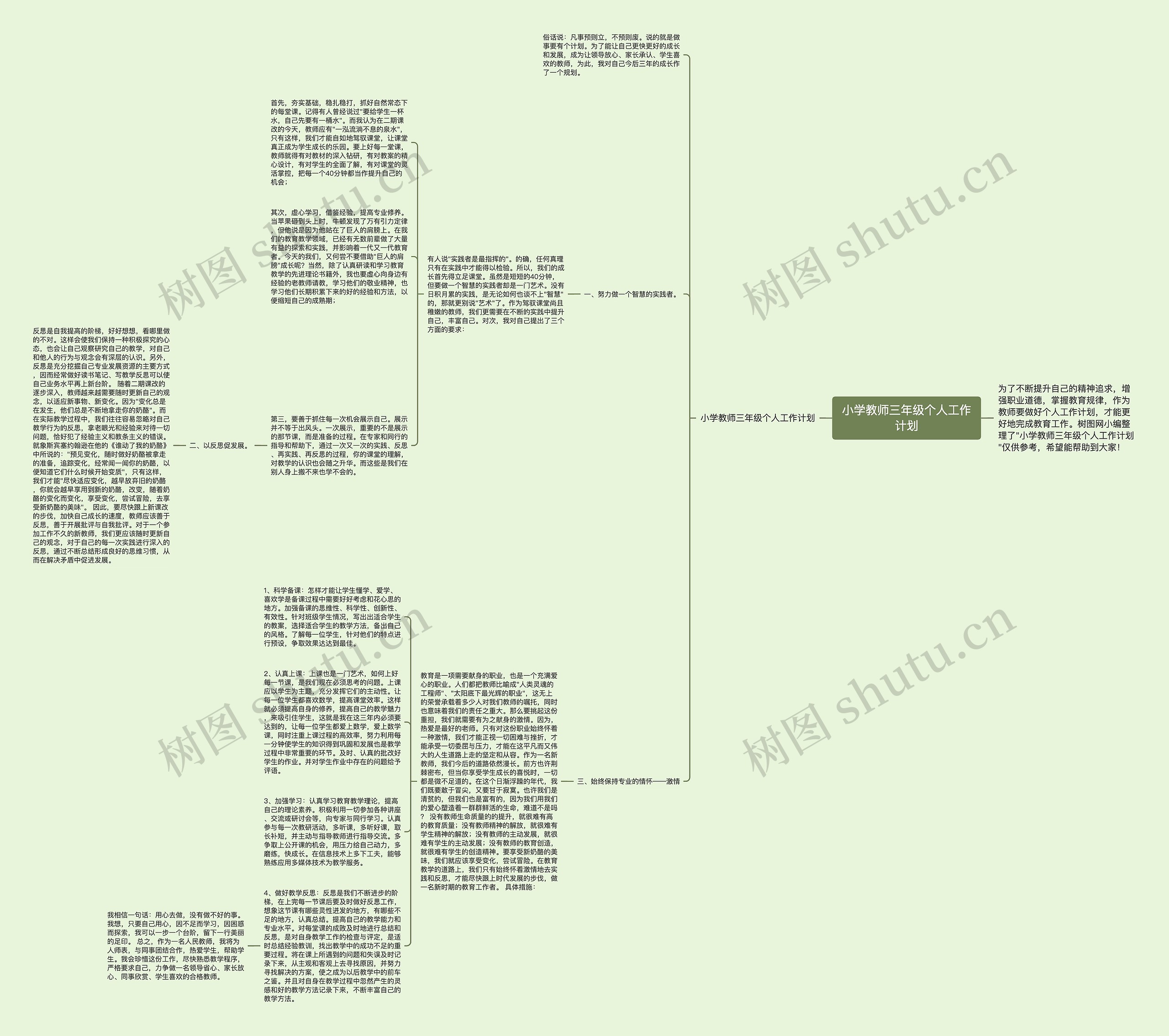 小学教师三年级个人工作计划思维导图