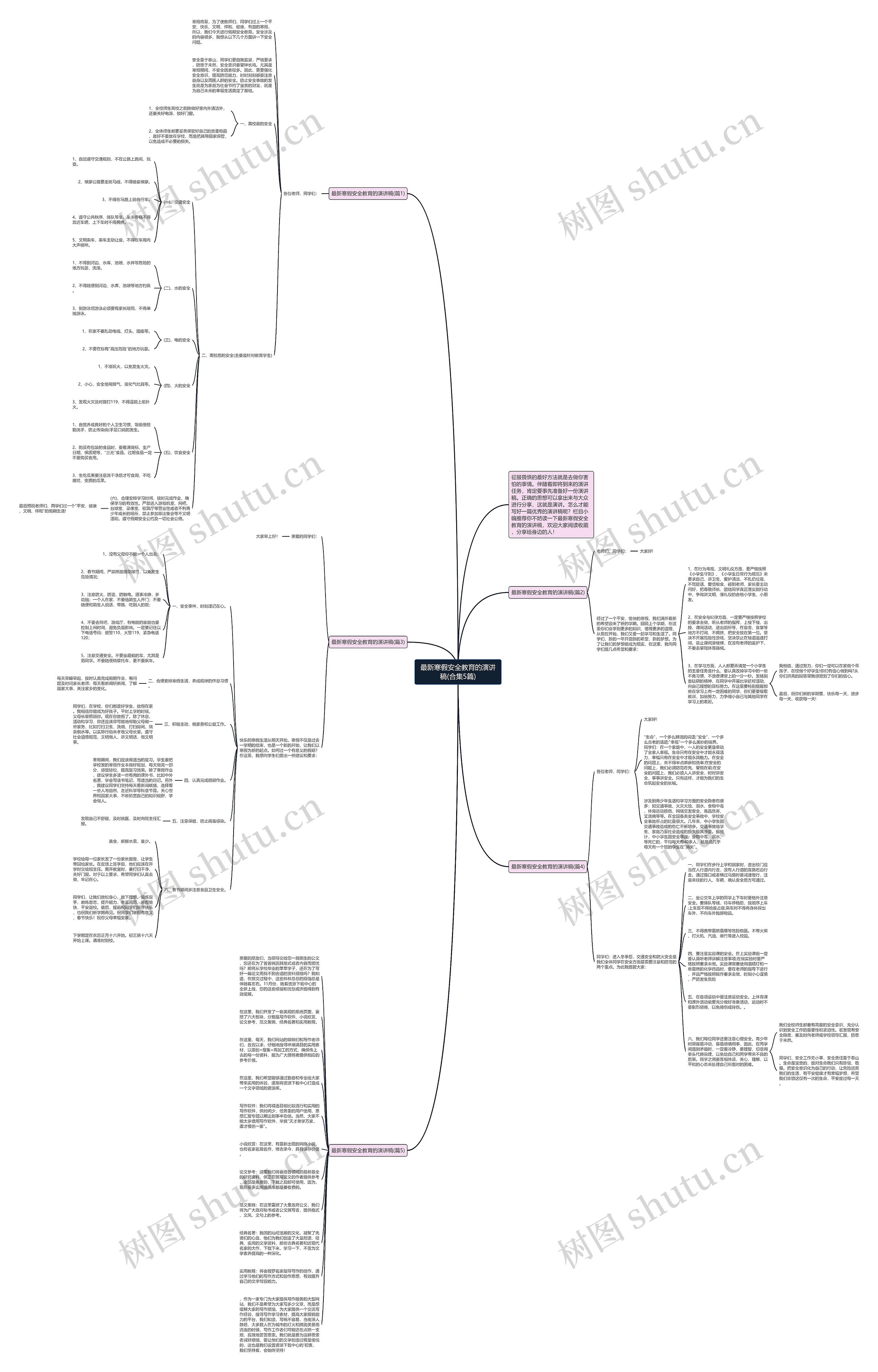 最新寒假安全教育的演讲稿(合集5篇)思维导图
