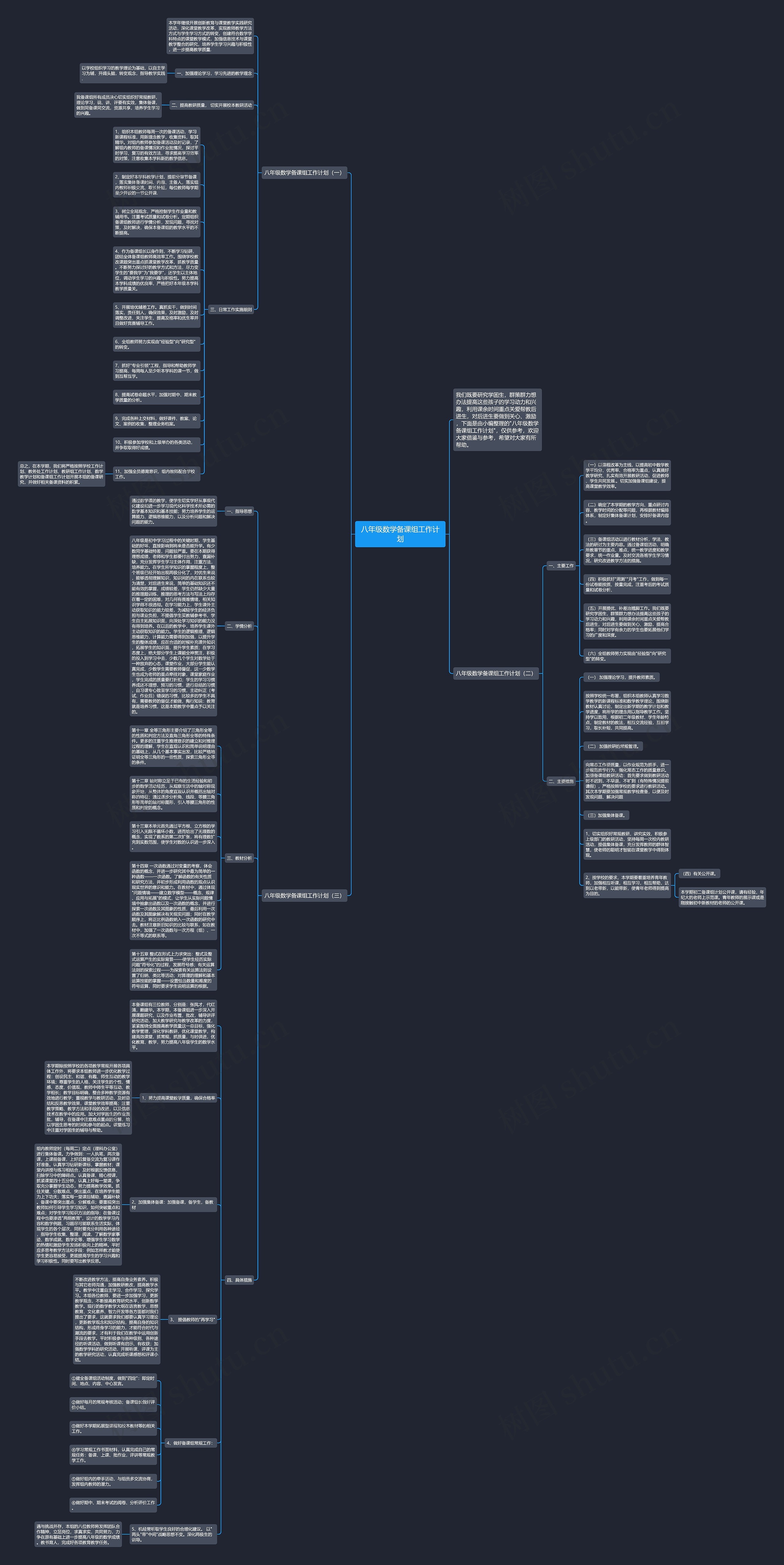 八年级数学备课组工作计划思维导图