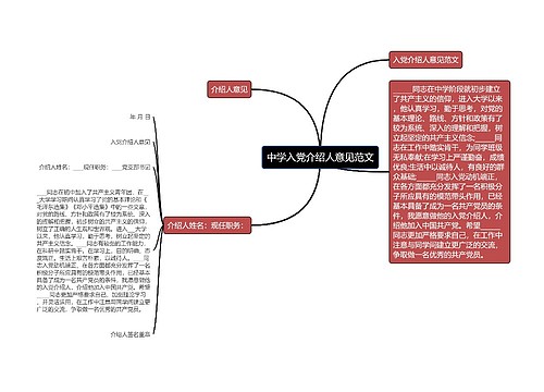 中学入党介绍人意见范文