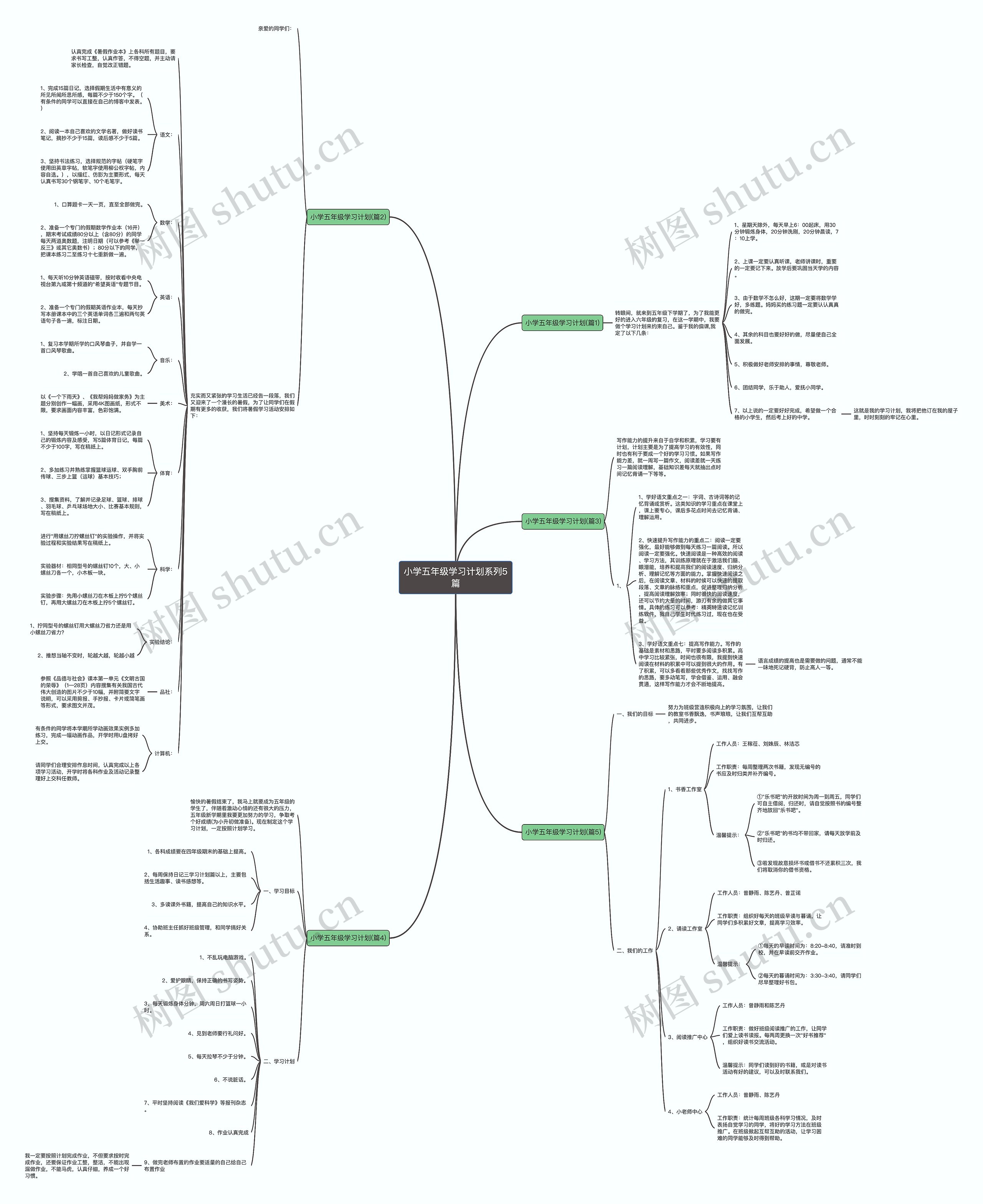小学五年级学习计划系列5篇思维导图