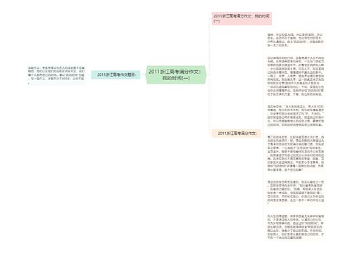 2011浙江高考满分作文：我的时间(一)