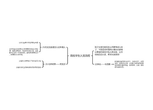 高校学生入党流程