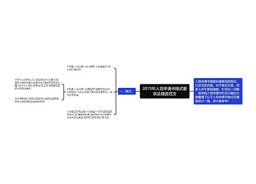 2015年入党申请书格式要求及精选范文