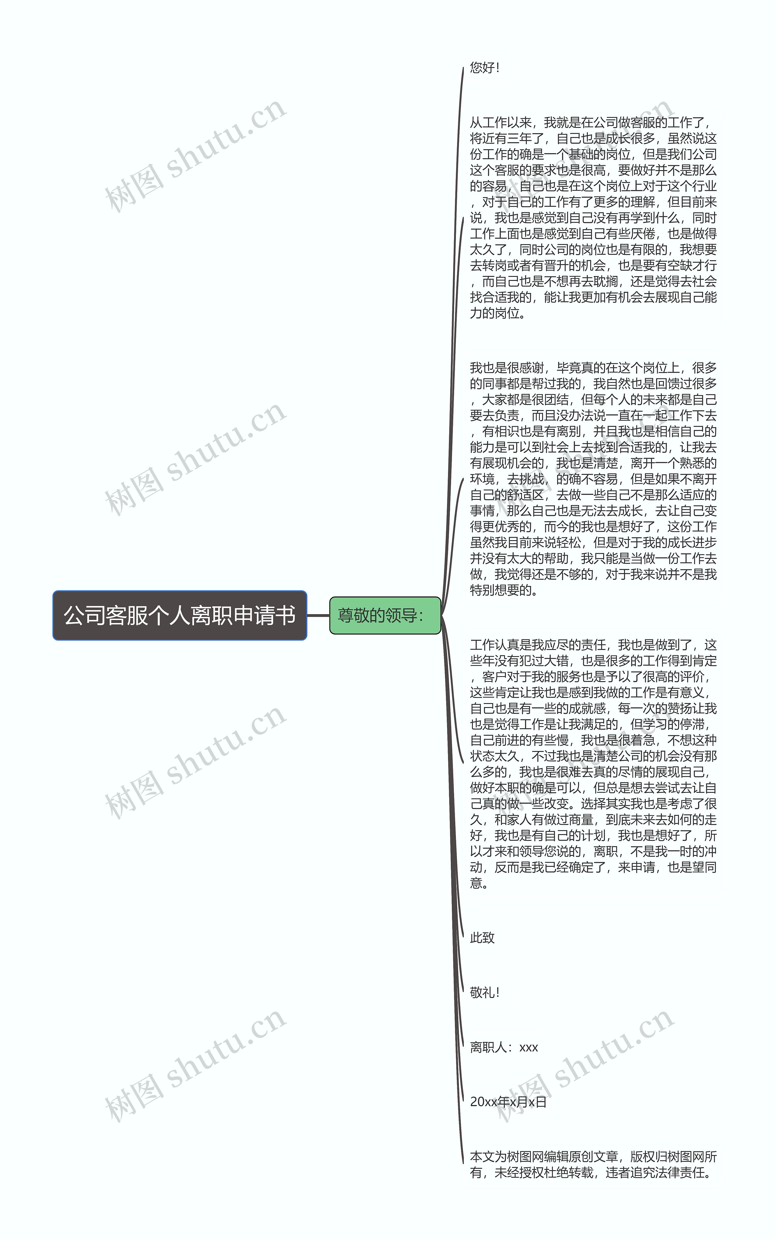 公司客服个人离职申请书