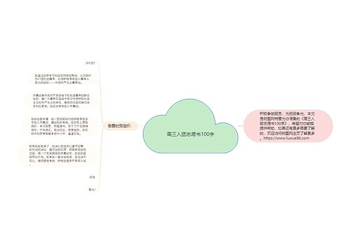 高三入团志愿书100字