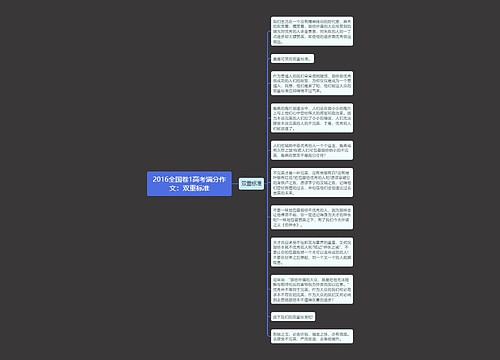 2016全国卷1高考满分作文：双重标准