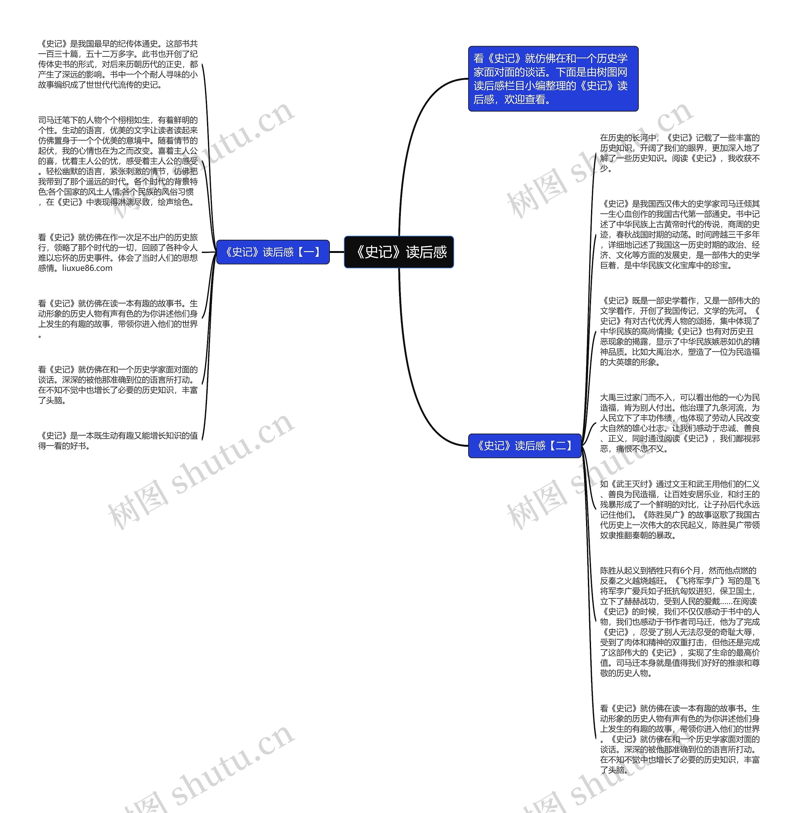 《史记》读后感