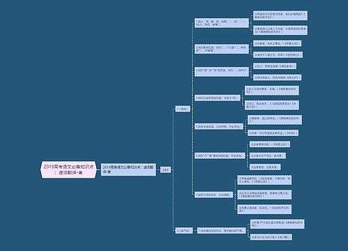 2019高考语文必备知识点：虚词翻译-者