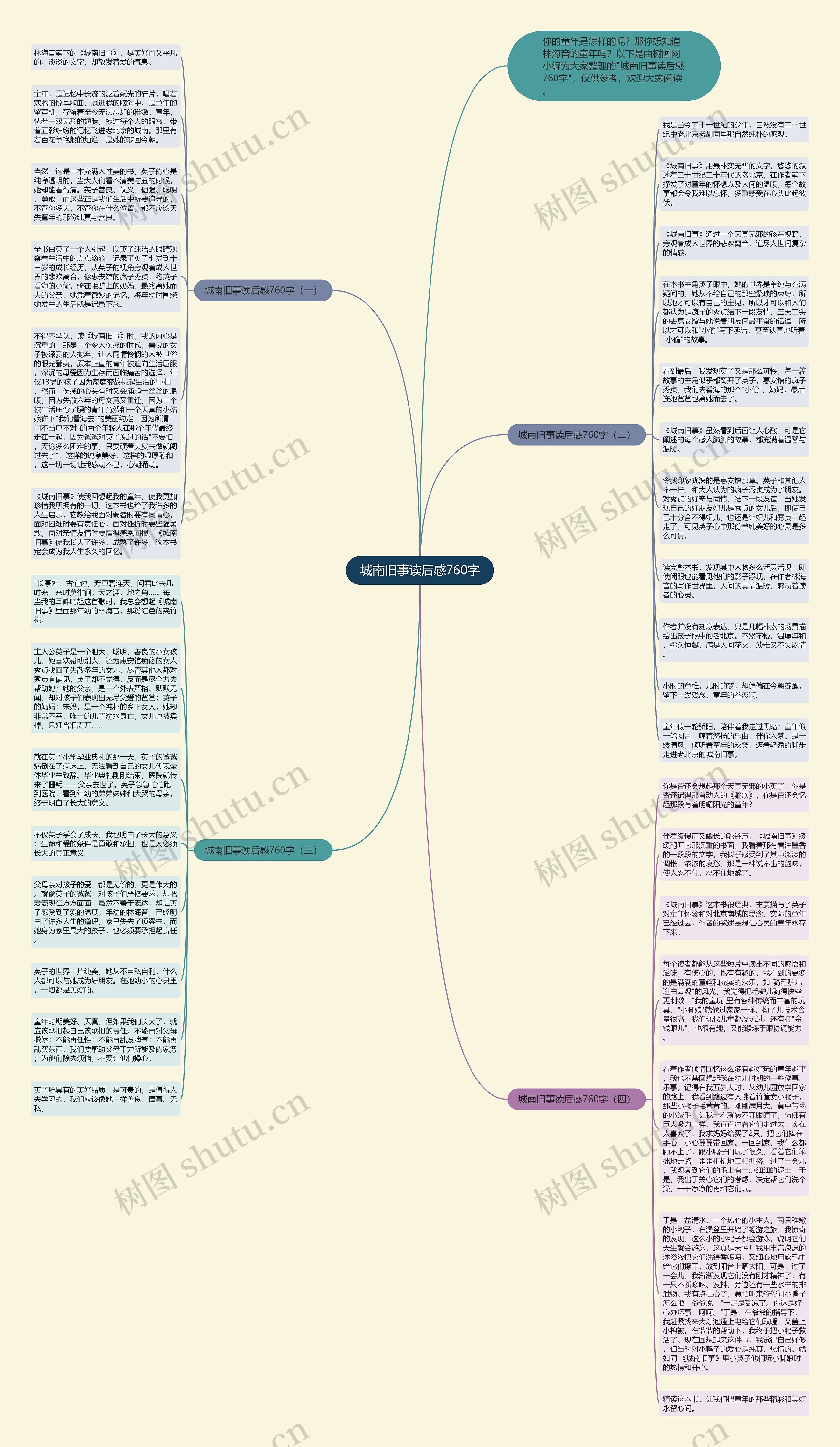城南旧事读后感760字思维导图