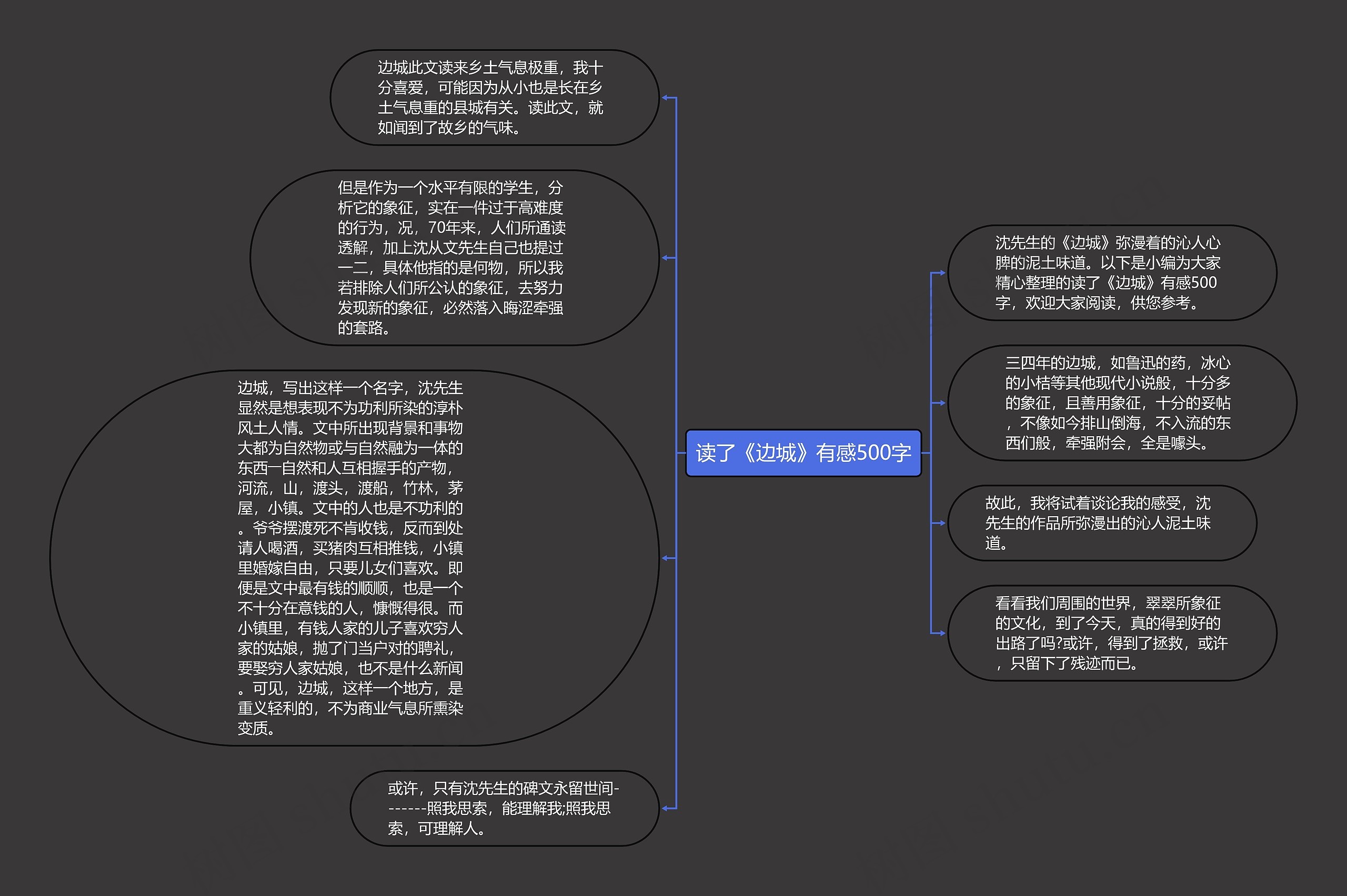 读了《边城》有感500字