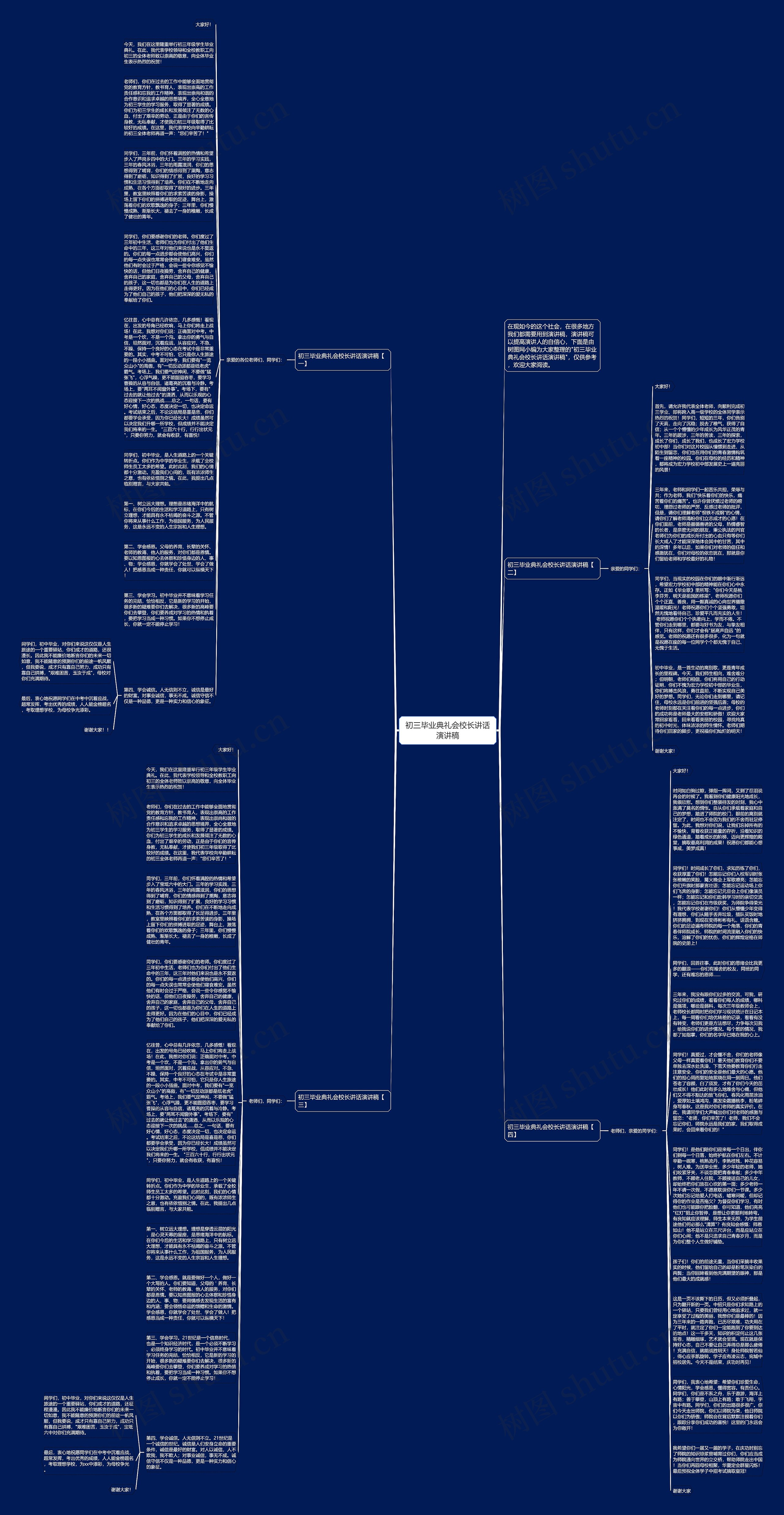 初三毕业典礼会校长讲话演讲稿思维导图