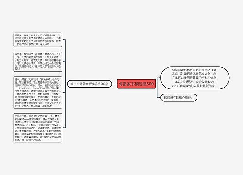 傅雷家书读后感500