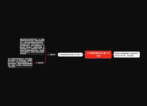 三年级英语培优补差工作计划