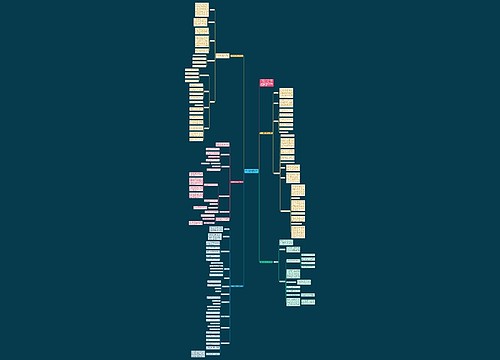 [精品]班主任管理之班级工作计划模板5篇