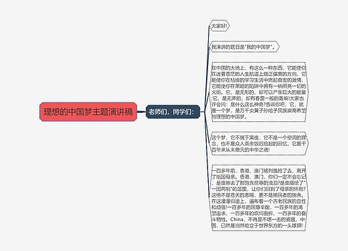 理想的中国梦主题演讲稿