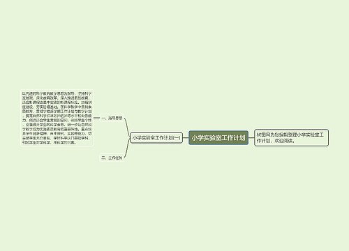 小学实验室工作计划