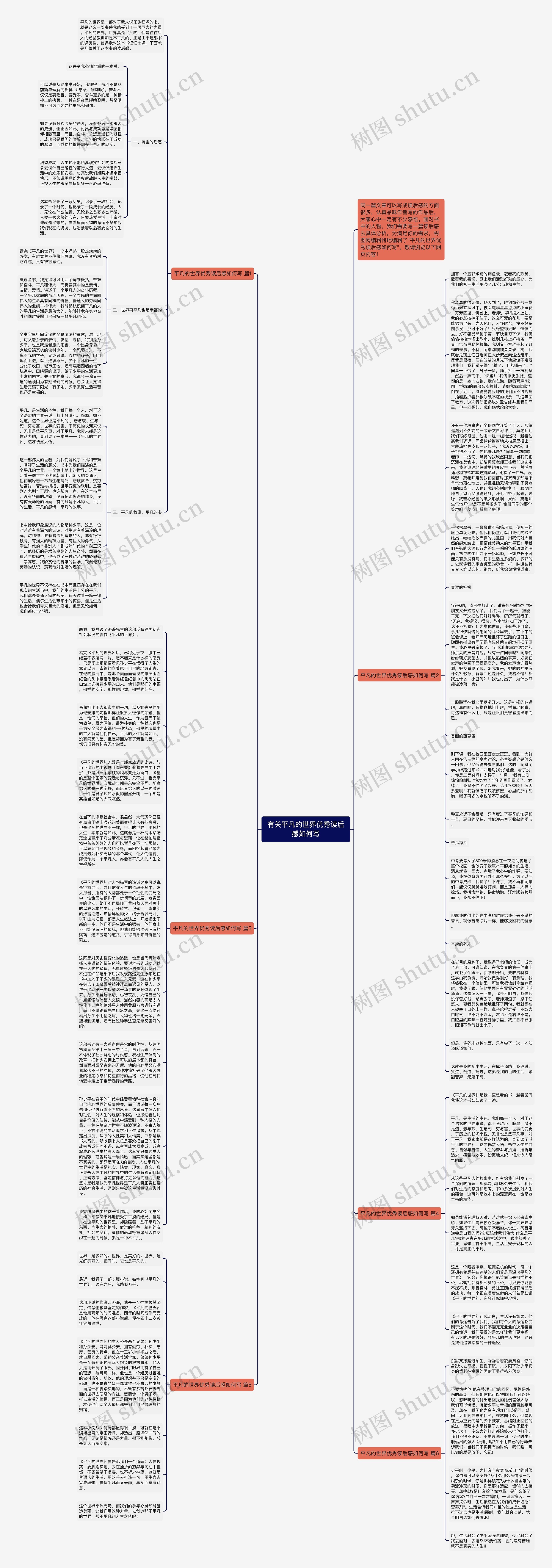 有关平凡的世界优秀读后感如何写思维导图