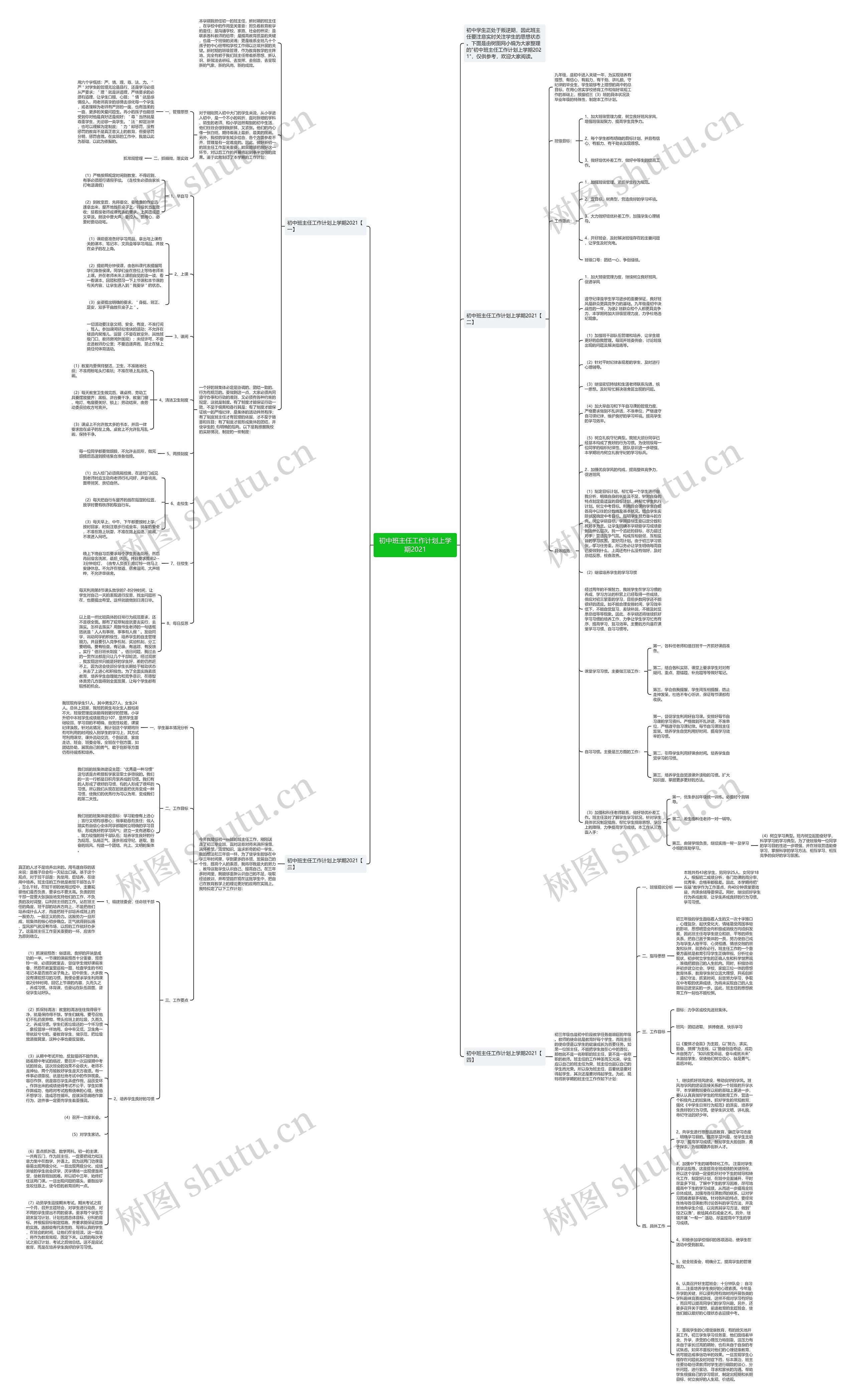 初中班主任工作计划上学期2021