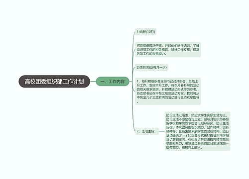 高校团委组织部工作计划