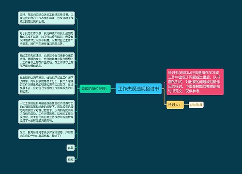工作失误违规检讨书