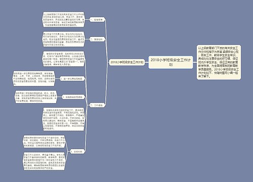 2018小学班级安全工作计划