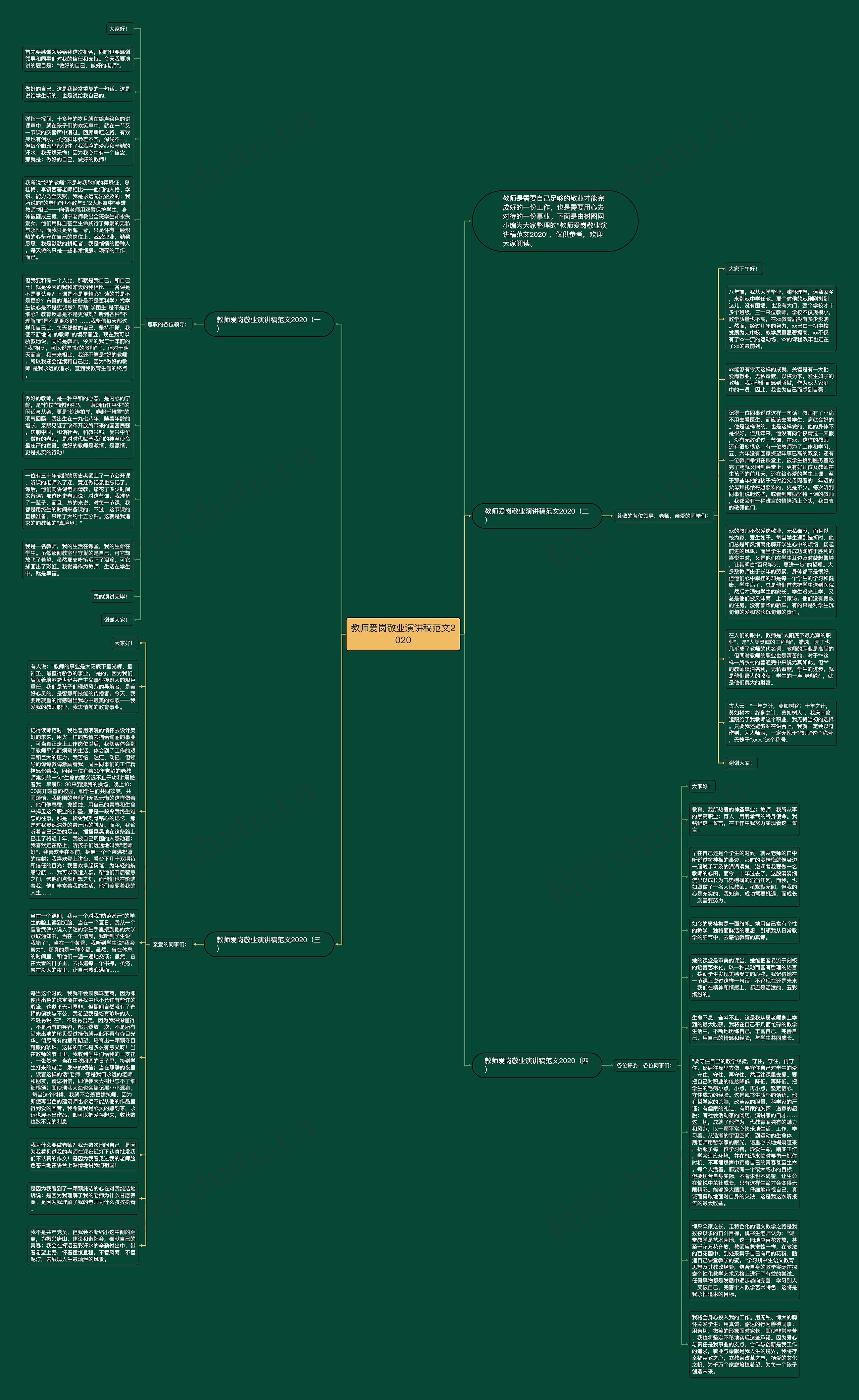 教师爱岗敬业演讲稿范文2020思维导图