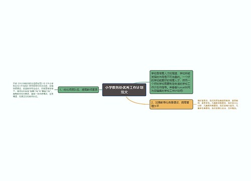 小学教务处优秀工作计划范文