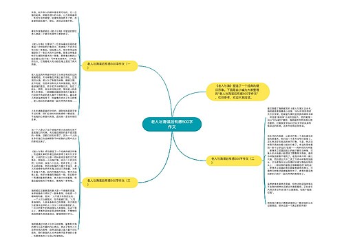 老人与海读后有感500字作文