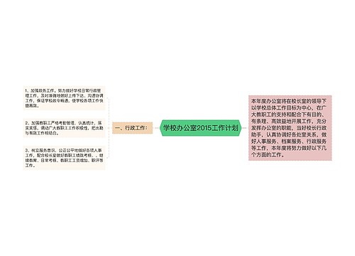 学校办公室2015工作计划