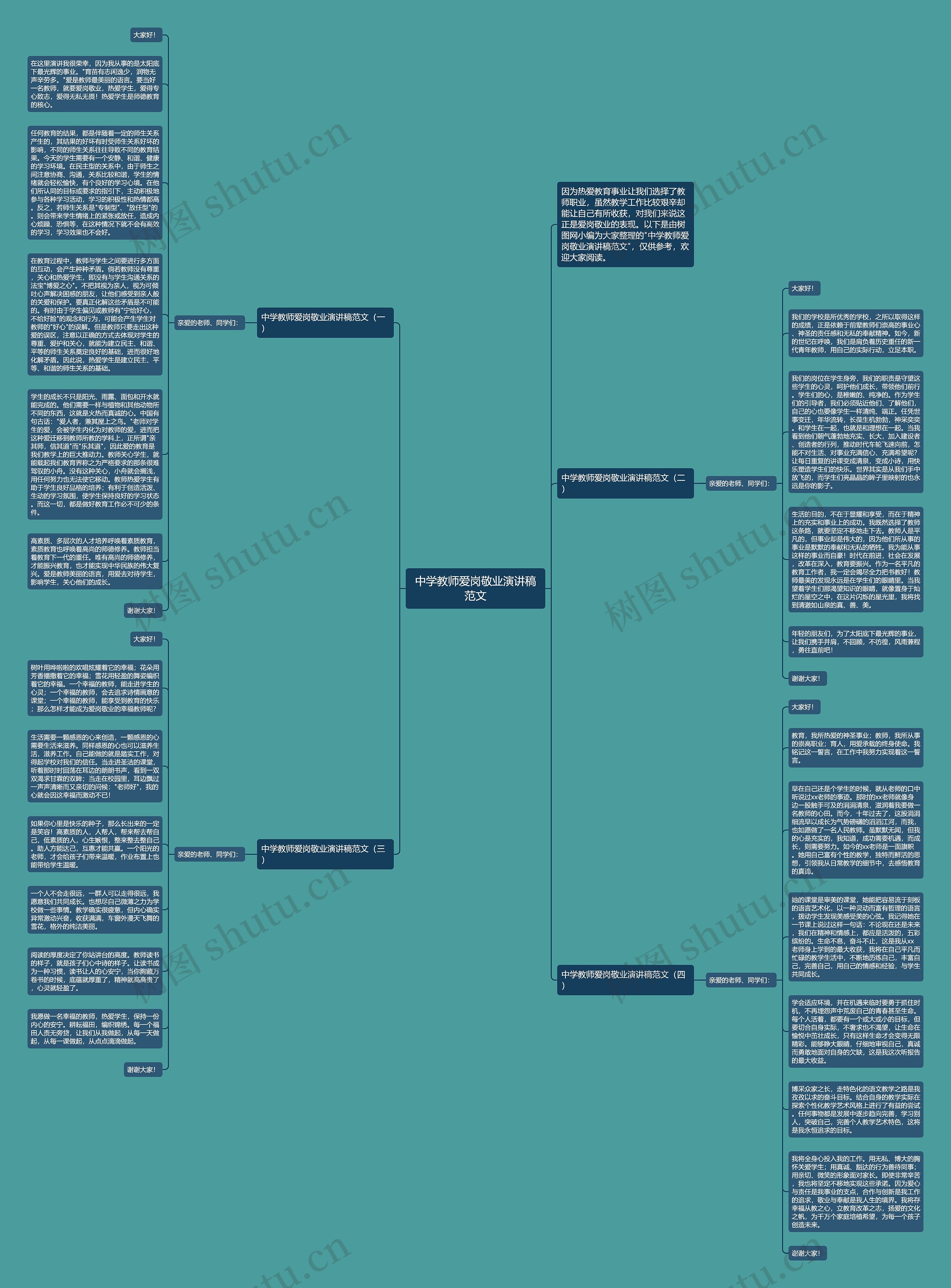 中学教师爱岗敬业演讲稿范文思维导图