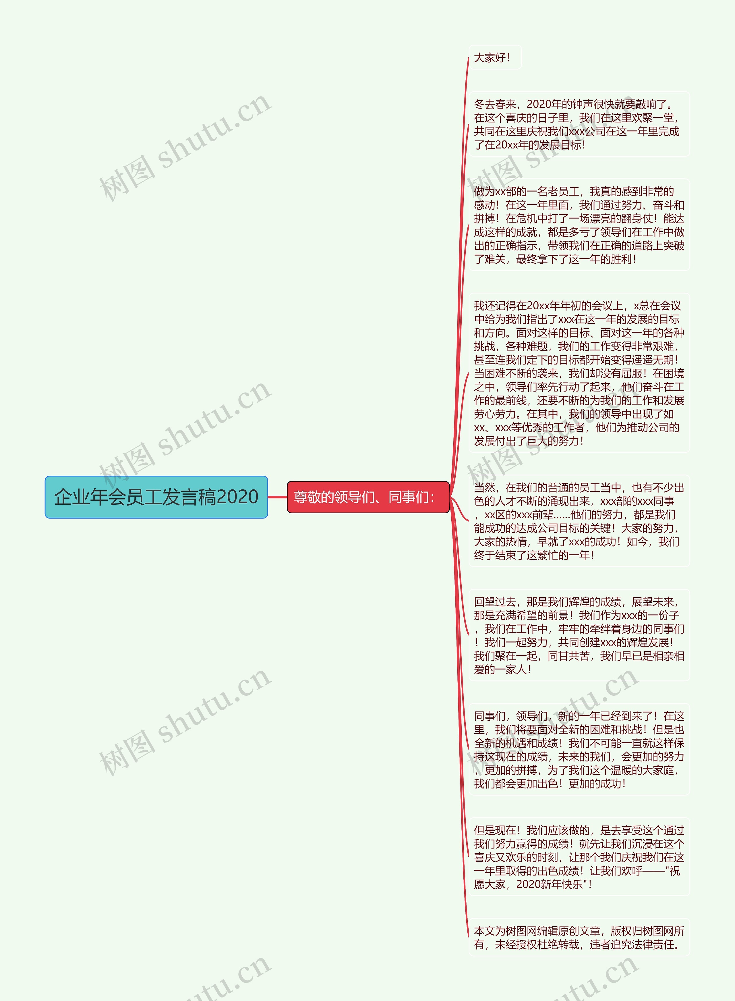 企业年会员工发言稿2020