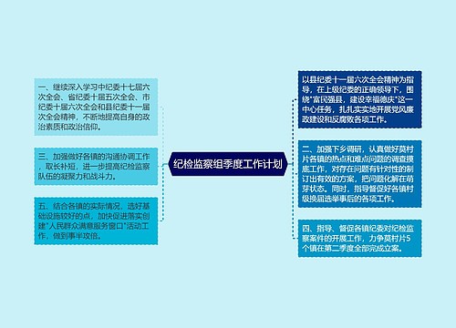 纪检监察组季度工作计划