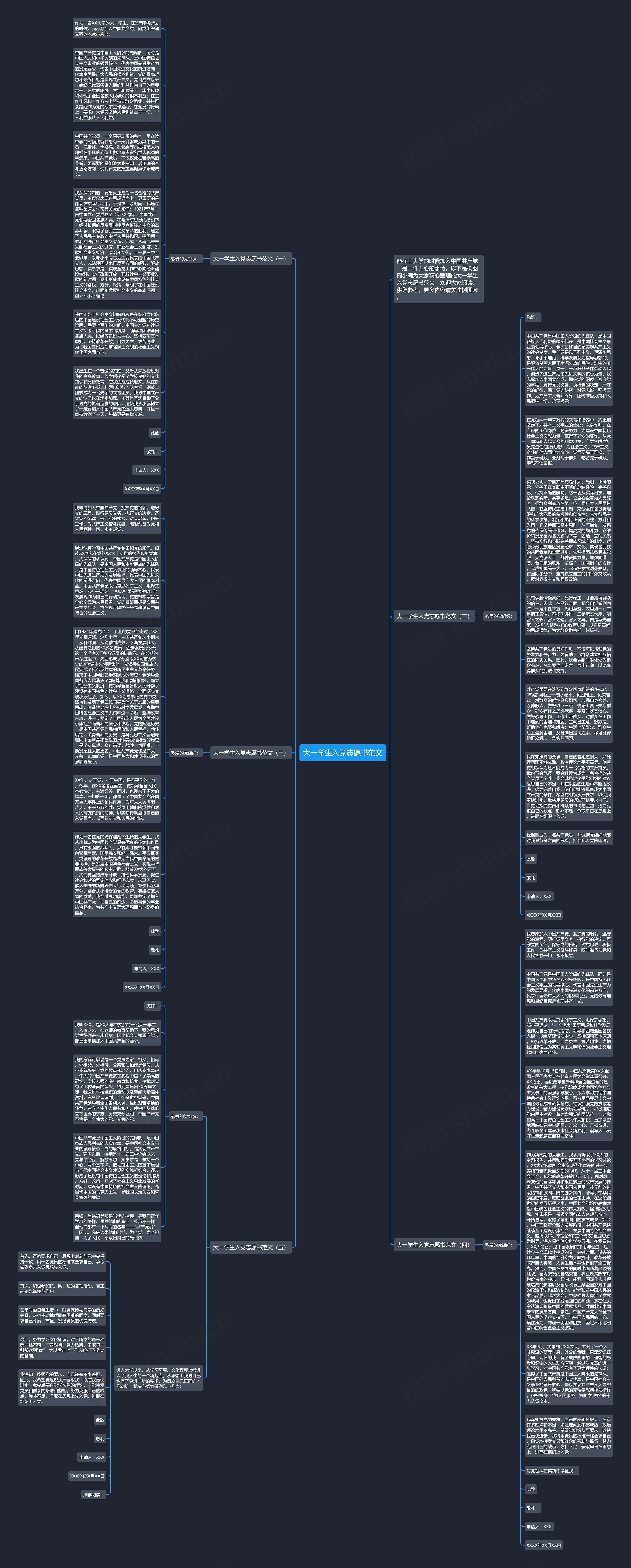 大一学生入党志愿书范文思维导图
