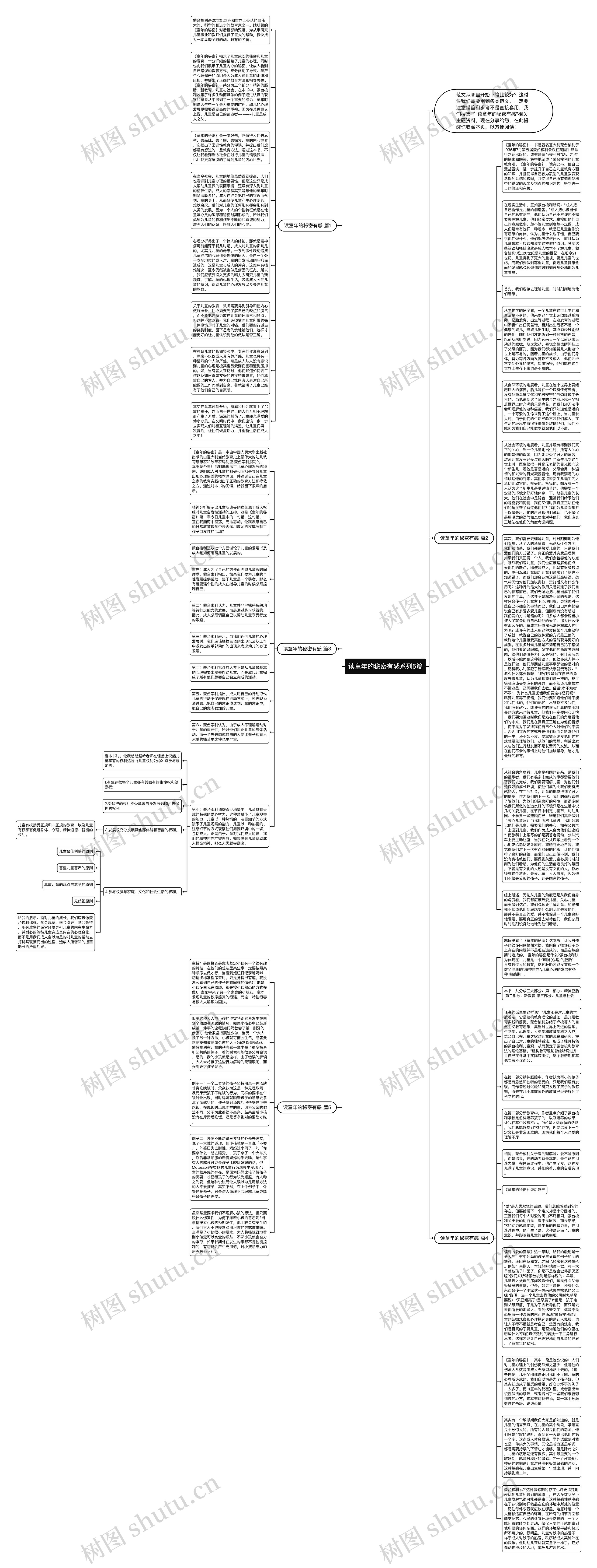 读童年的秘密有感系列5篇思维导图