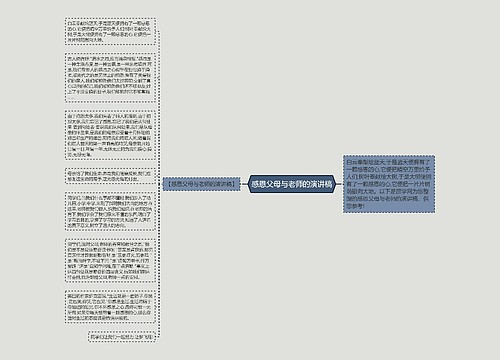 感恩父母与老师的演讲稿