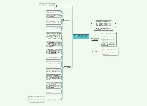 高一年级英语备课组工作计划