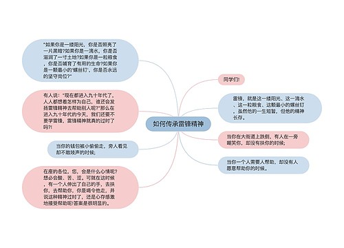 如何传承雷锋精神