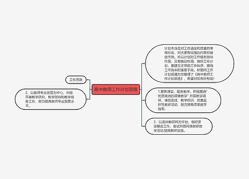 高中教师工作计划思路