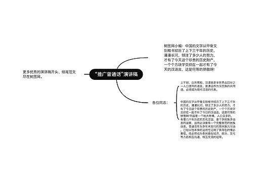 “推广普通话”演讲稿