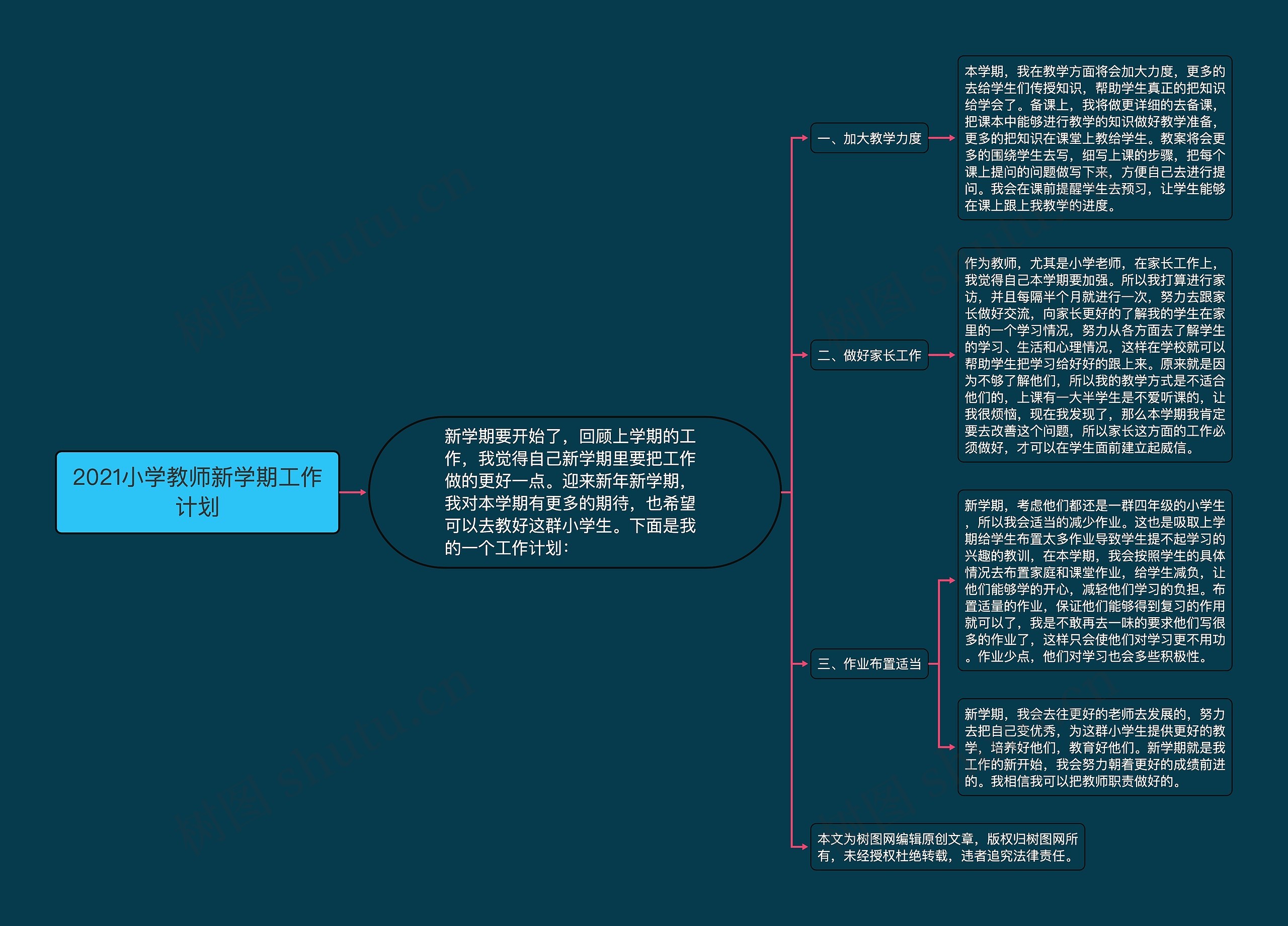 2021小学教师新学期工作计划