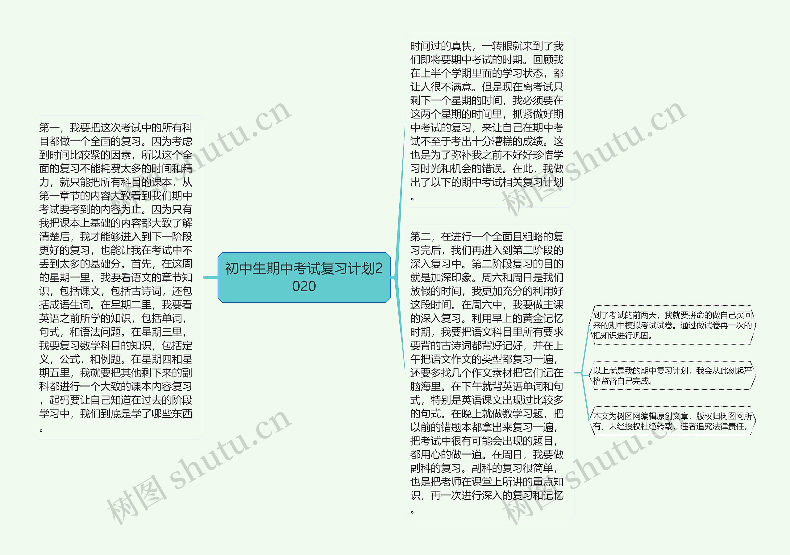 初中生期中考试复习计划2020思维导图