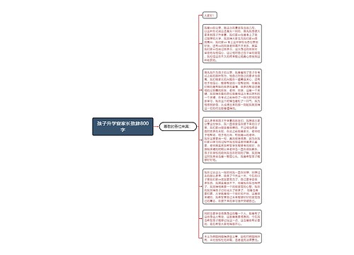 孩子升学宴家长致辞800字